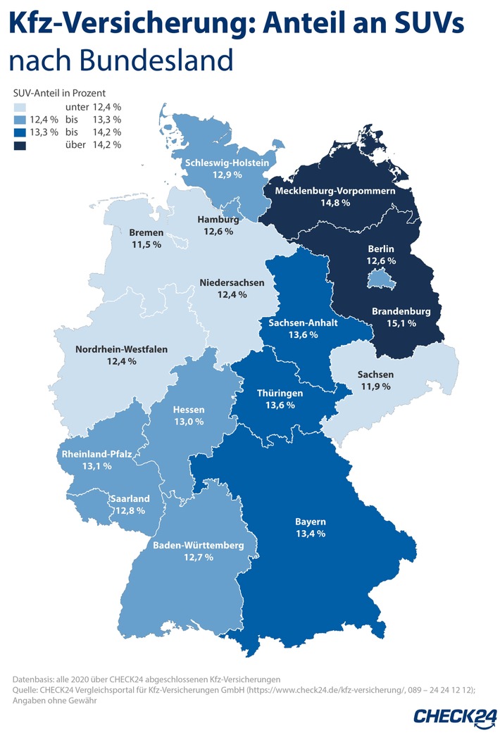 Kfz-Versicherung: Die meisten SUV sind in Brandenburg unterwegs