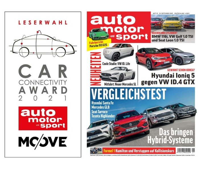 Leserwahl Car Connectivity Award 2021: Mercedes-Benz ist mit fünf Awards die erfolgreichste Marke, aber BMW holt auf
