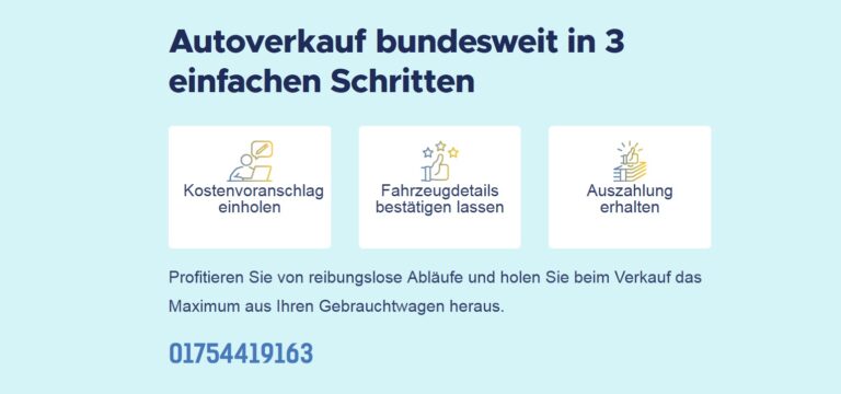 So wirst Du Dein Auto ganz einfach Online verkaufen – auto-ankauf-bundesweit.de