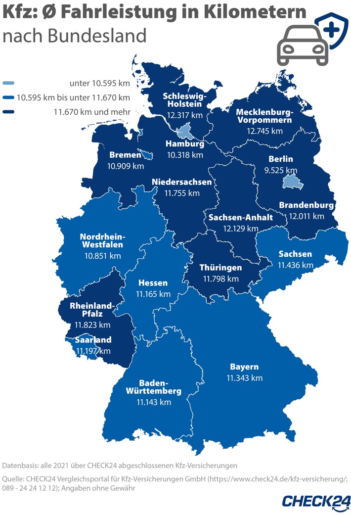 Kfz-Versicherung: In Mecklenburg-Vorpommern fahren Autos am weitesten